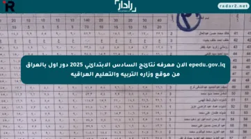 epedu.gov.iq الان معرفة نتائج السادس الابتدائي 2025 دور اول بالعراق من موقع وزارة التربية والتعليم العراقية